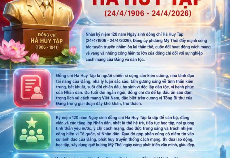 Hình ảnh minh họa