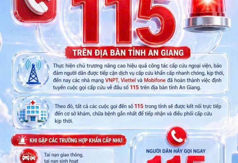 Hình ảnh minh họa