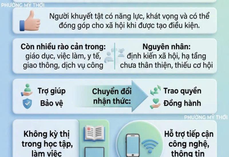 Hình ảnh minh họa