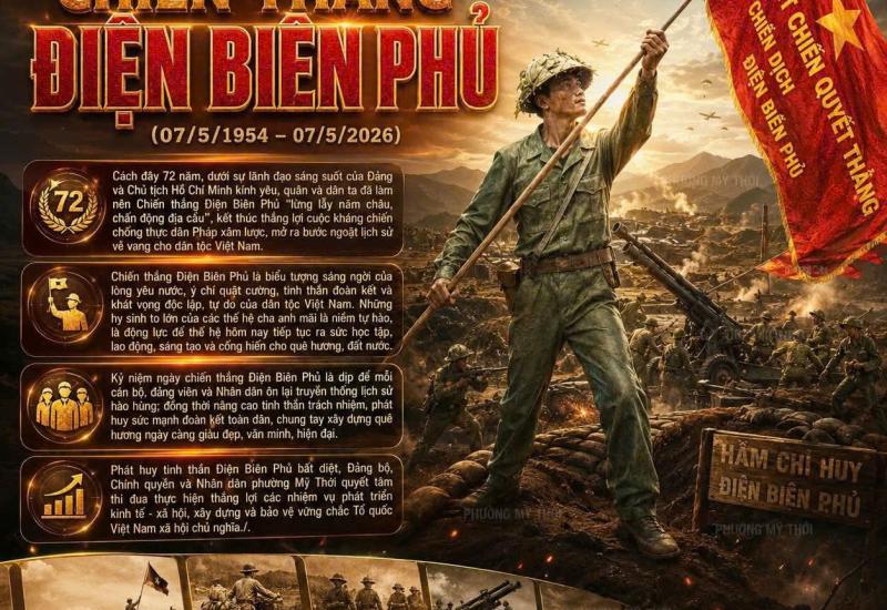 Hình ảnh minh họa