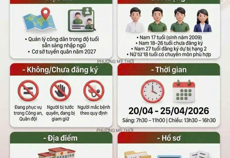 Hình ảnh minh họa