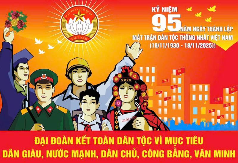Hình ảnh minh họa