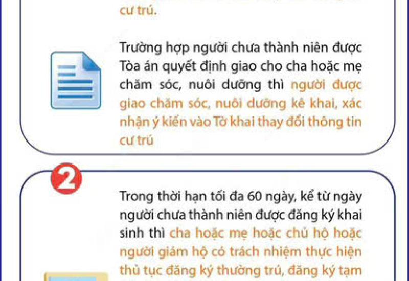 Hình ảnh minh họa