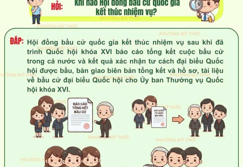 HÌNH ẢNH MINH HOẠ